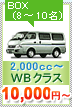 WBクラス