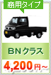 BNクラス