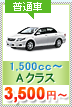 Aクラス