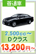 Dクラス