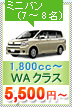 WAクラス