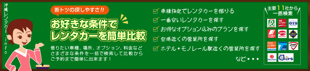 当サイトの使い方