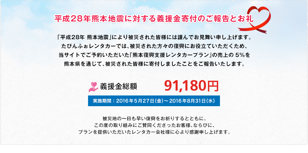 平成28年熊本地震に対する義援金寄付のご報告とお礼