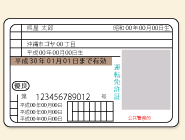 免許証