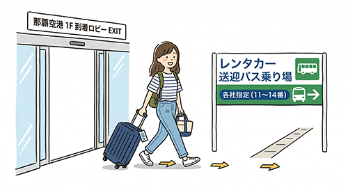 那覇空港に到着