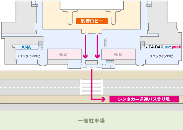 石垣空港へ到着