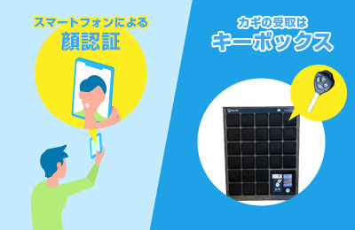 顔認証とキーBOXでスムーズな無人受付