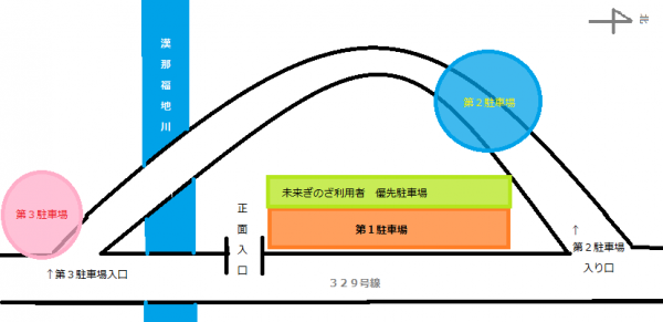 ぎのざ駐車場・・・