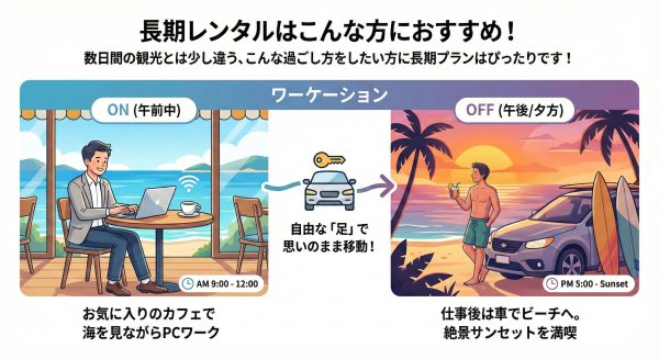 ワーケーション