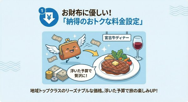 アクアレンタカー料金