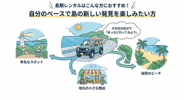 長期レンタルのメリット