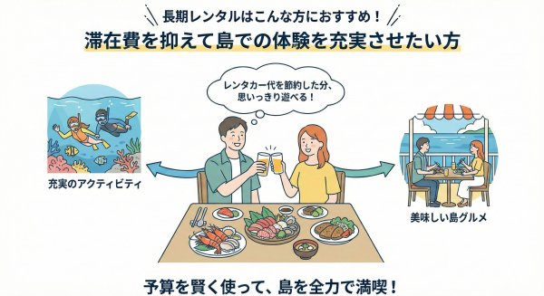 滞在費を押さえて楽しむ