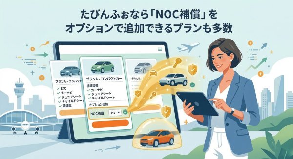 NOC補償